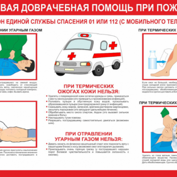 Первая медицинская помощь при пожаре